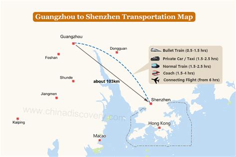 題目：兗州到鄭州開車多久_其實我們可以從不同角度探討交通方式的選擇